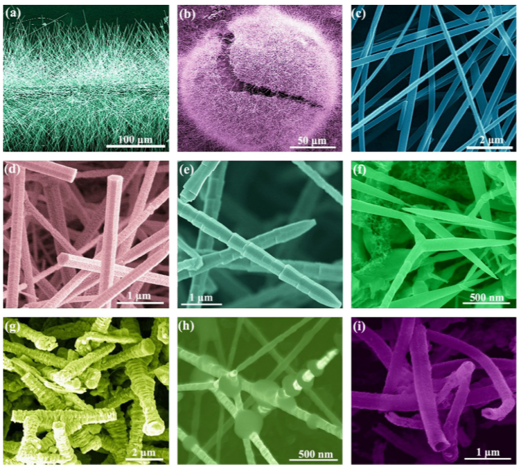 Silizio karburo nanomaterialak