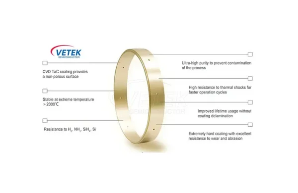 Zer da Tac estaldura? - Vetek erdieroalea