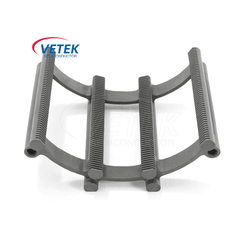 Zer egiten du SiC Ceramics Wafer Boat funtsezkoa Erdieroaleen Fabrikazio Modernorako