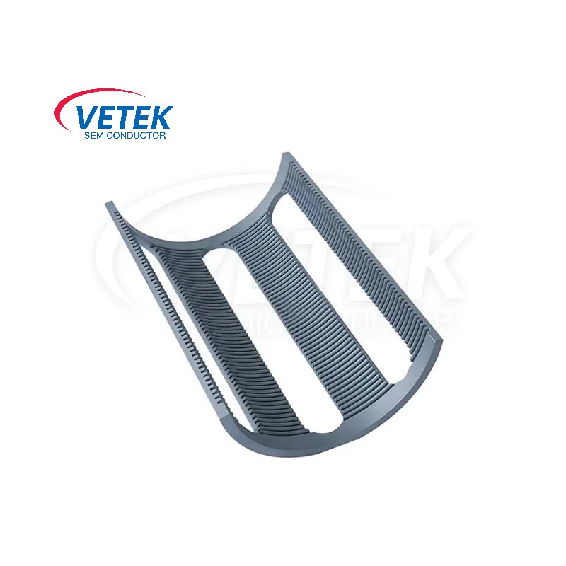 Sic wafer eramaile horizontala