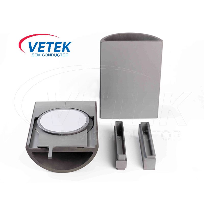 Lpe erdia sic epi erreaktorea