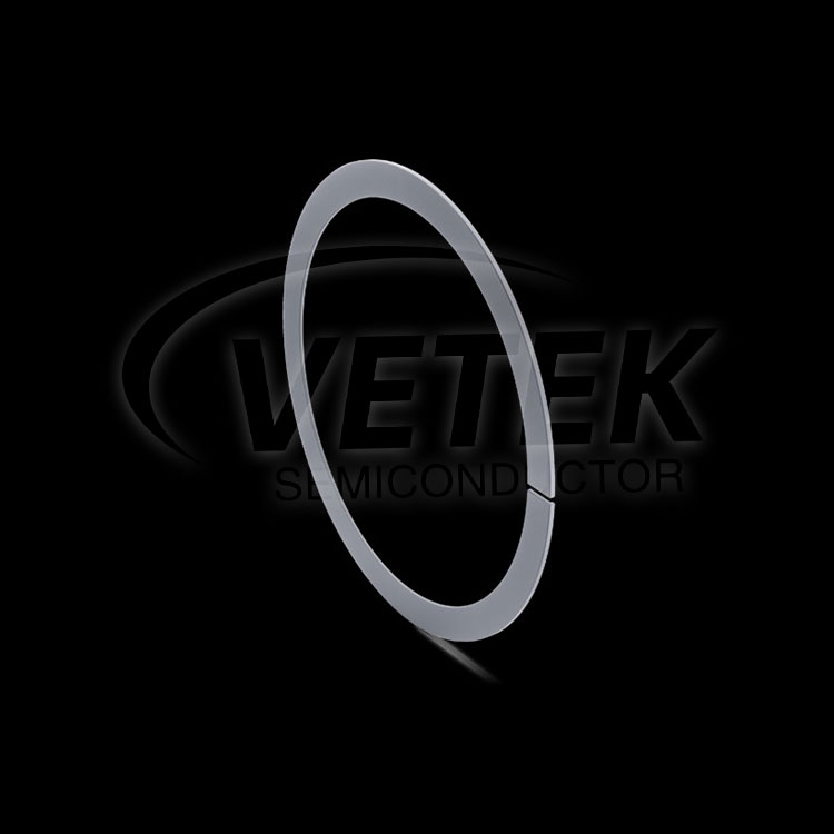 Beroko aurreko eraztuna