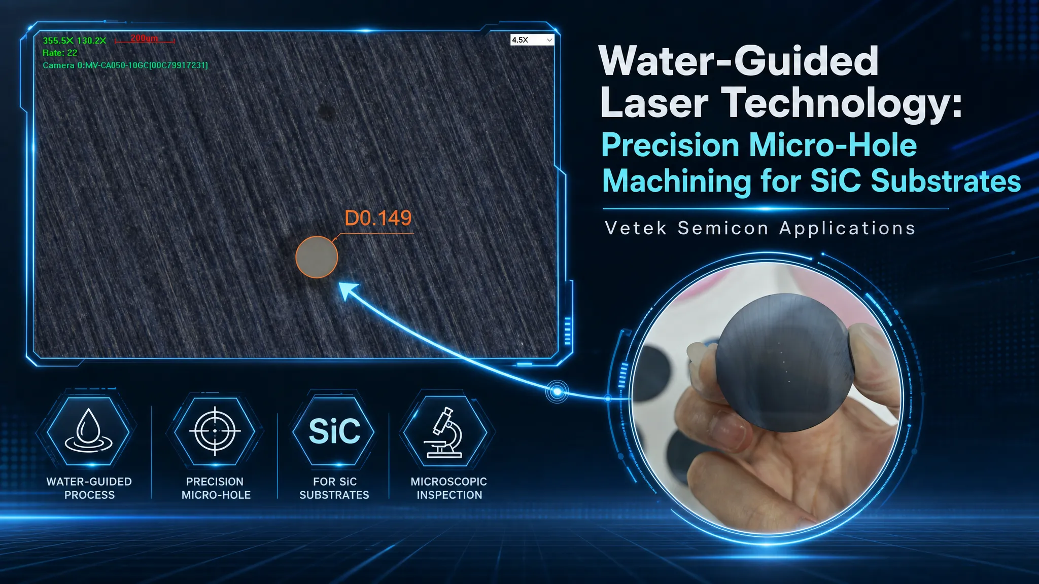 Urak gidatutako laser teknologia: SiC substratuetarako mikro-zuloen mekanizazioa